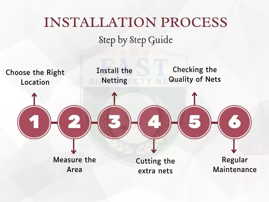 How to Install Ball Stopping Nets for Sports